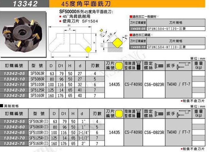 13342 45&deg;角平面铣刀