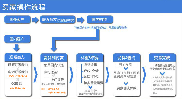 国际快递寄文件到澳大利亚 新西兰 印度尼西亚 柬埔寨