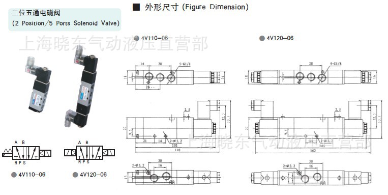 4V1系列電磁換向閥.2