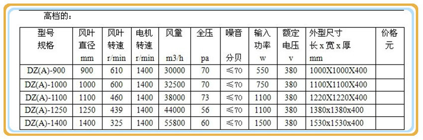 高檔參數_副本_副本