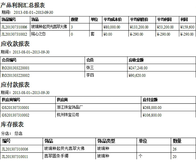 珠宝首饰品批发零售软件报表功能，蓝格珠宝首饰品批发零售软件