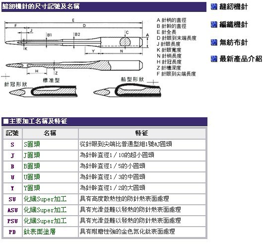 organ风琴进口 机针 cpx12 珠点机弓针工针机勾针珠边