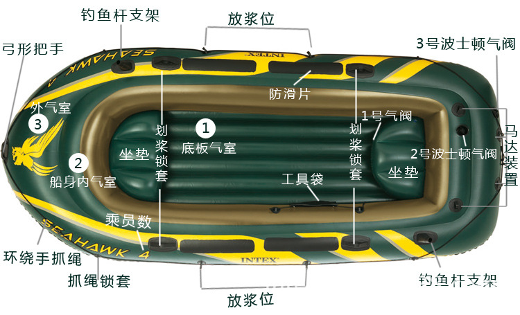 船身说明