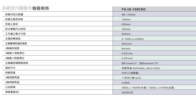 FX-IG-150CNC資料3