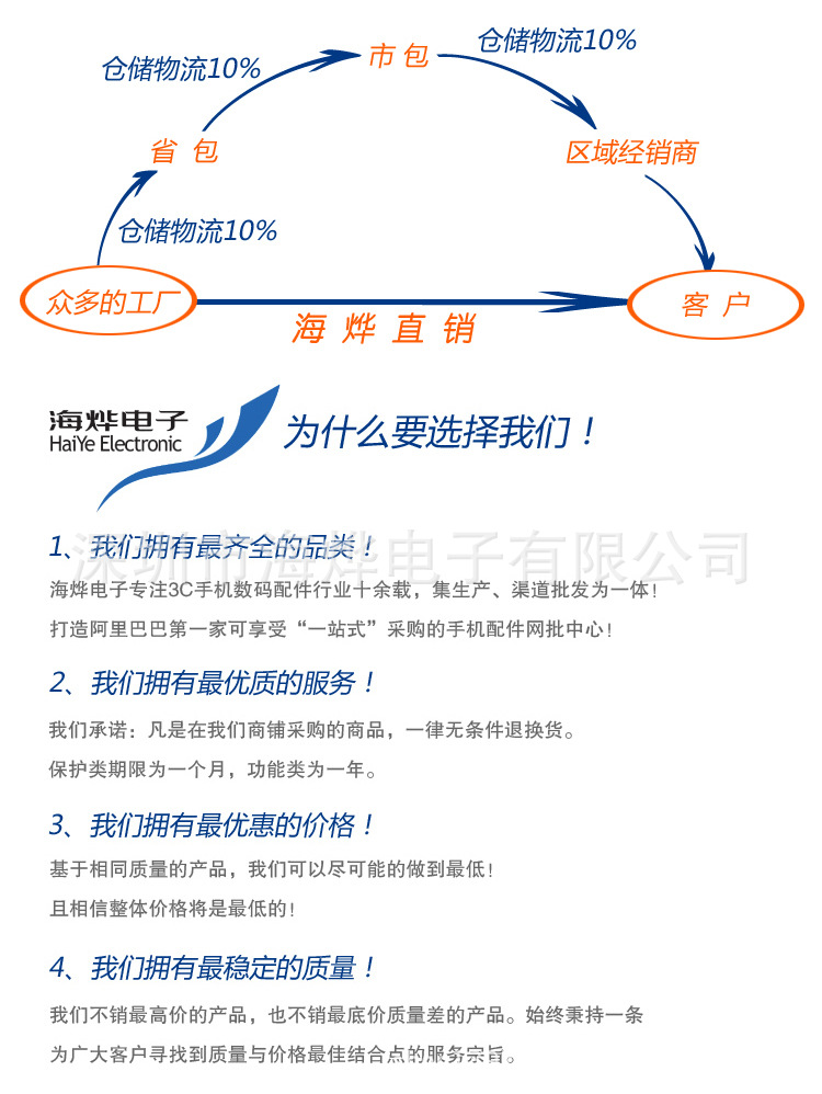 恒毅充头_r9_c1