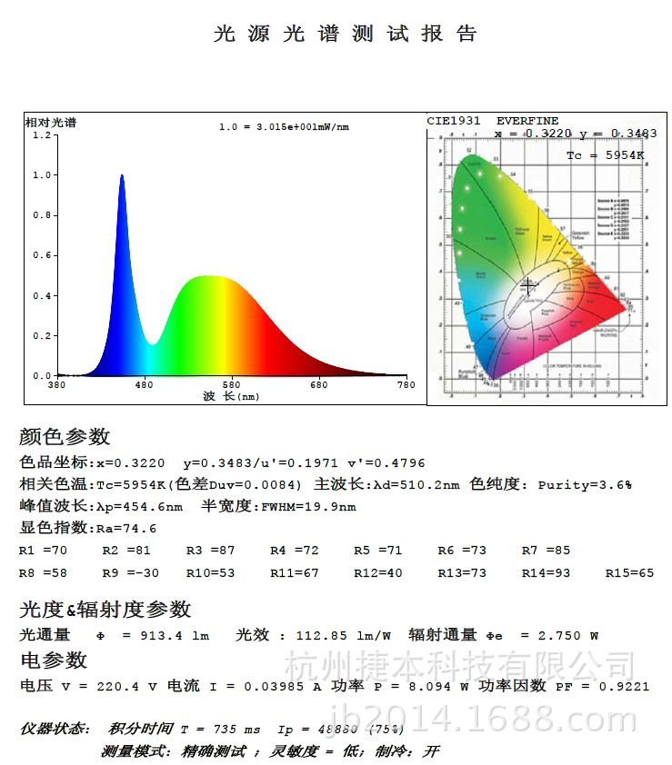 8W日光灯报告