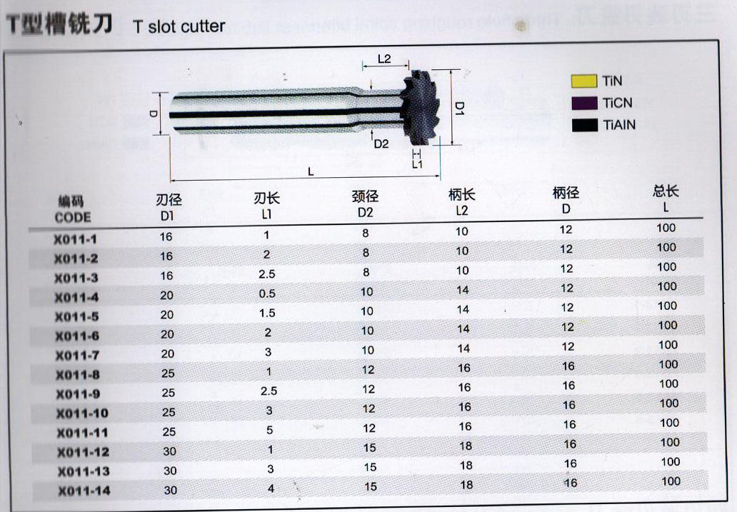 【【供应】合金刀具系列 T型槽铣刀 大螺旋角