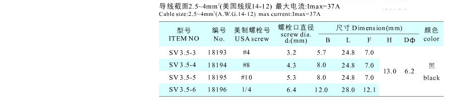 四邦SV尺寸003