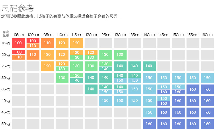 尺码素材