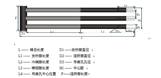 W型硅碳棒标志