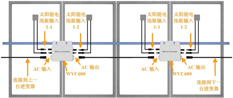 WVC600XXXXXXX010