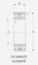 双列圆柱滚子轴承1