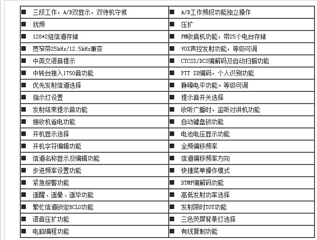 QQ截图20141202021809