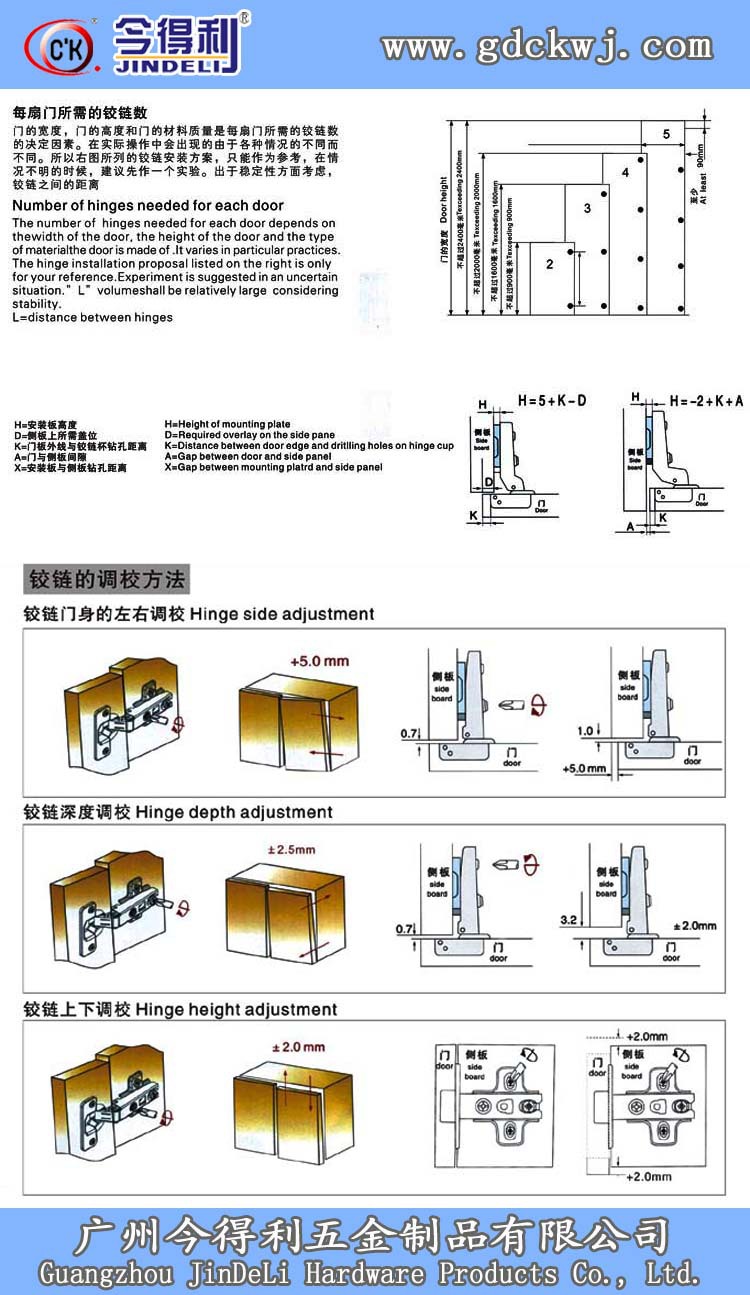 厂家直批大号带垫液压铰链 橱柜家具门铰合页 弹簧片铰链