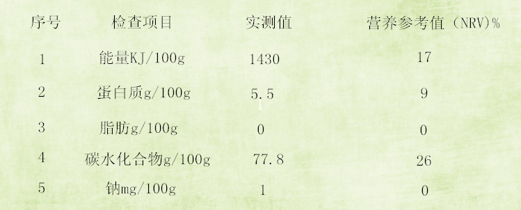 大米营养成分表