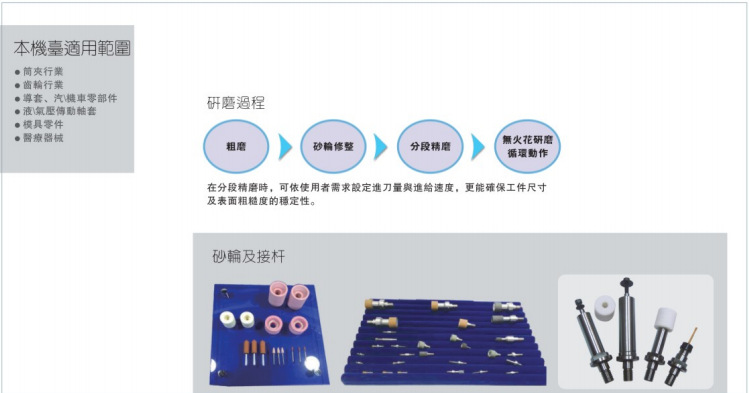 供应台湾/数控/复合磨床/内外圆磨床/机床/磨床/数控内圆磨床