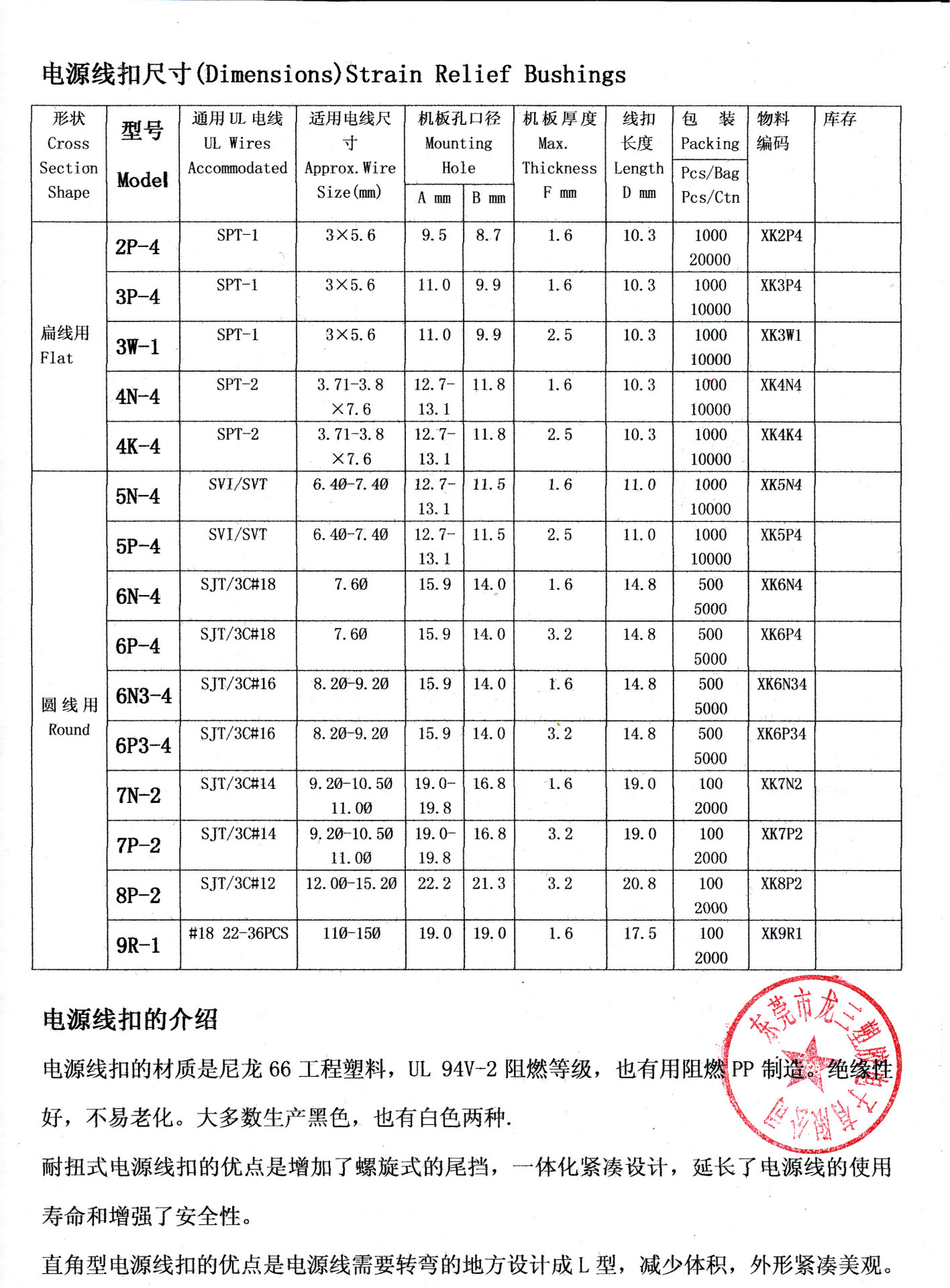 电源线扣 规格书公章