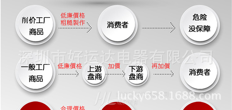 ls-608b-750_19