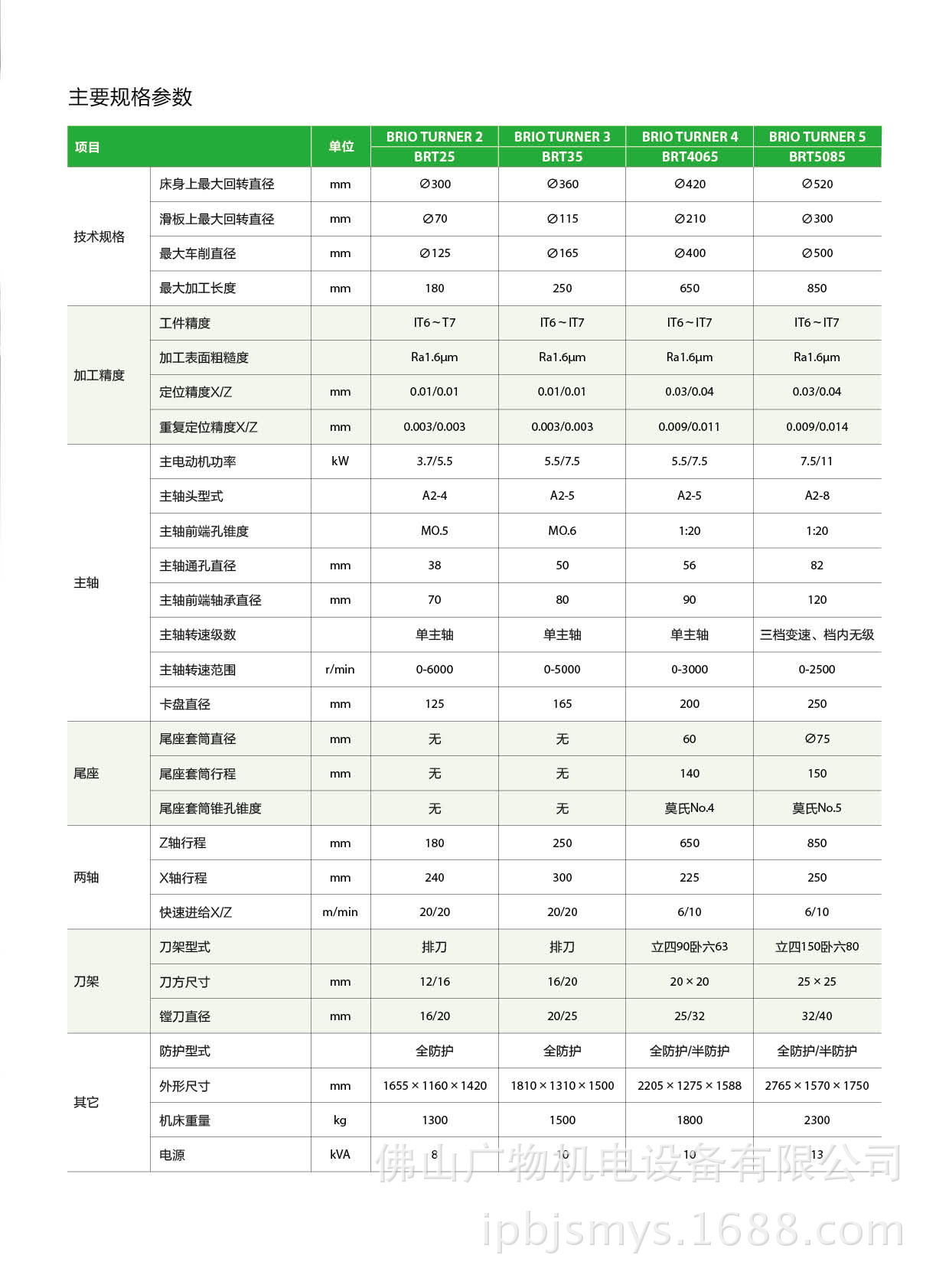 BRT5085锐捷数控车床 沈阳数控机床 6150nj 5085ni 西门子808系统