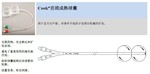 供应宫颈成熟球囊j-crb-184000型cook导丝