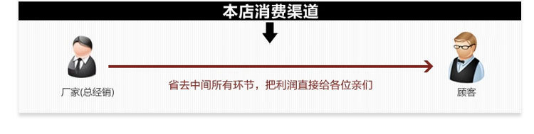 PVC铭牌黄 详情页11