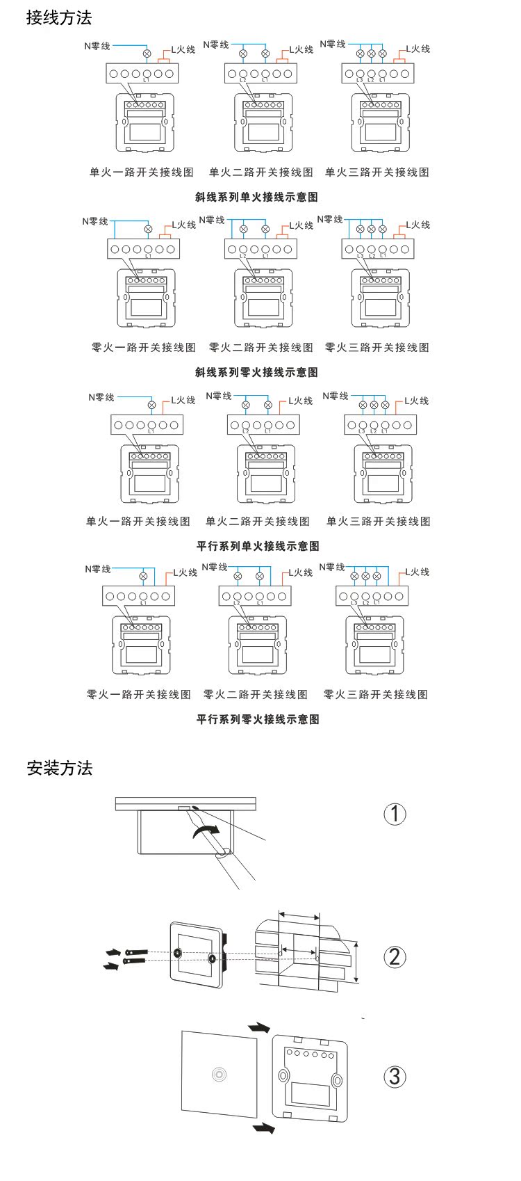 安装方法 拷贝