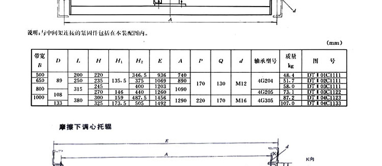 摩擦调心参数模板_03