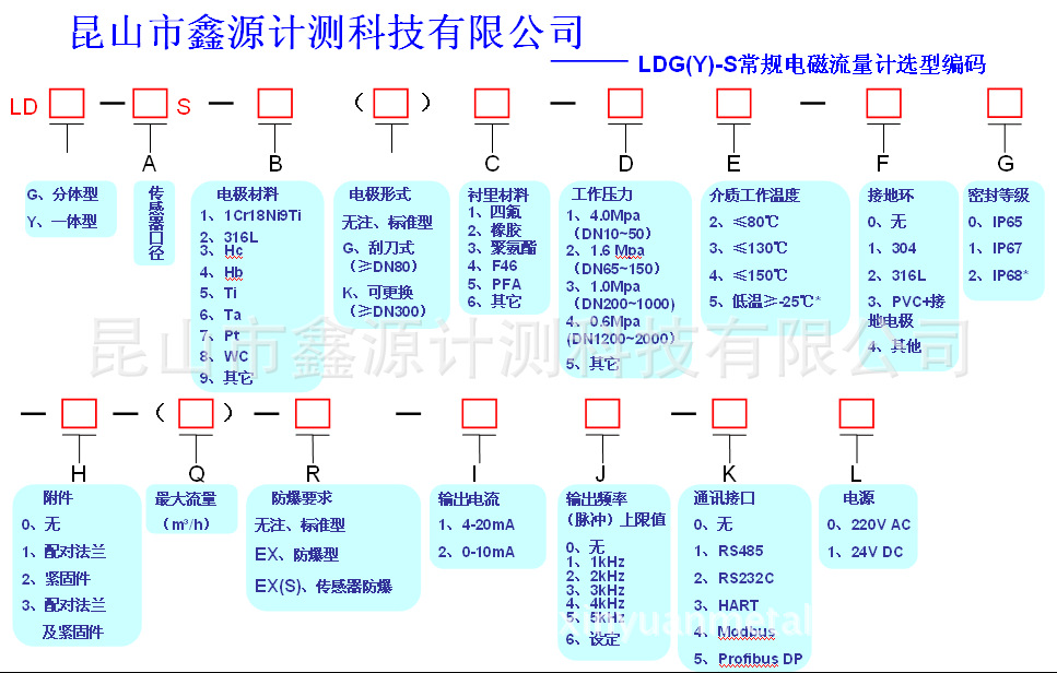 QQ截圖20140210152631