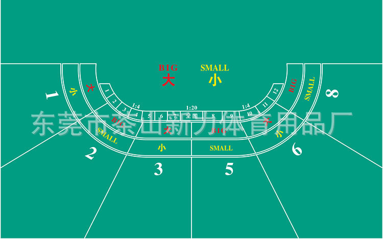 大小台布