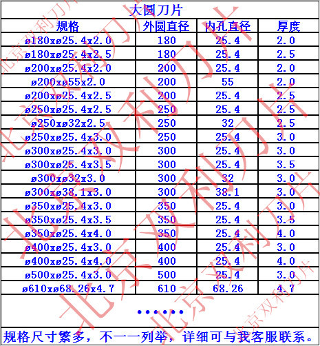 大圓刀_副本