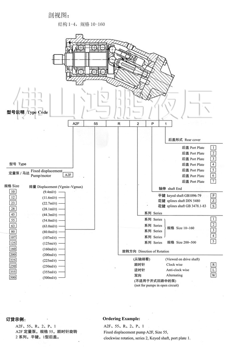 A2F图解