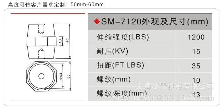 SM7120參數