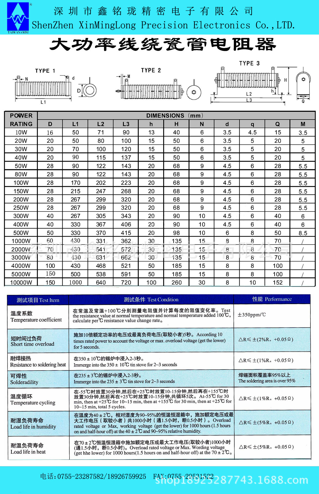 鑫铭珑大功率绕线电阻副本