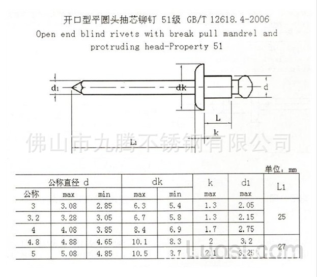 连接件 铆钉 拉钉铁广州直销 拉钉黑色 黑色铝拉钉 圆头黑色拉钉规格