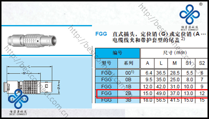 雷莫lemo连接器fgg1b2b234810121619芯推拉式连接器