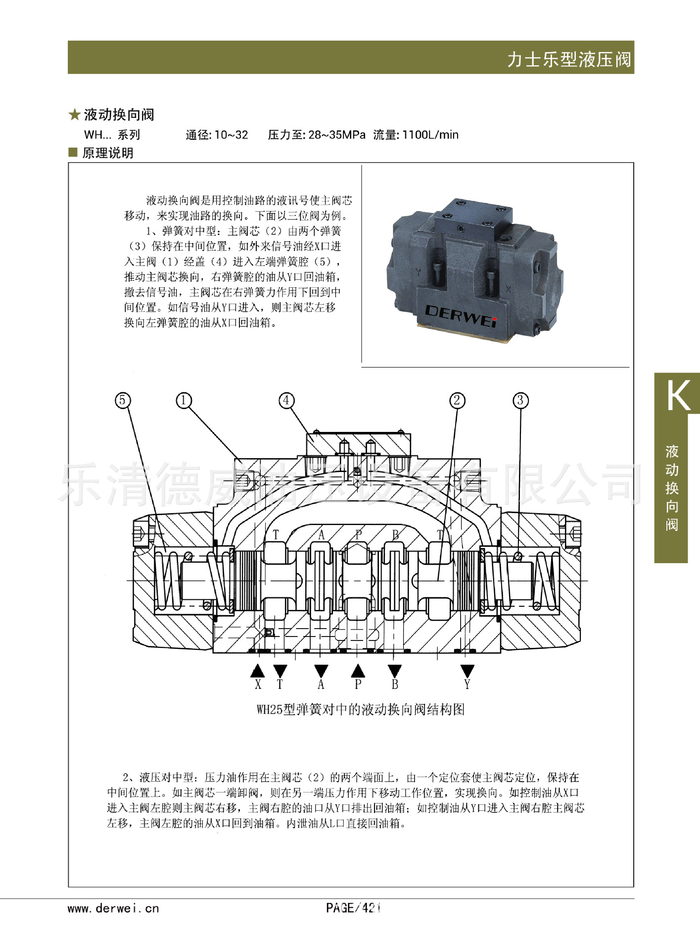 德威wh10/16/25/32 系列力士乐型液动换向阀批发