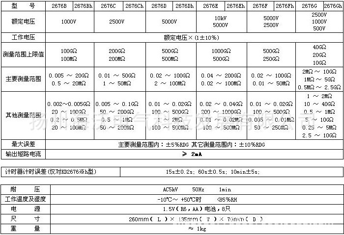 QQ图片20141208100426