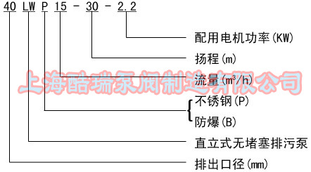 LW型号意义