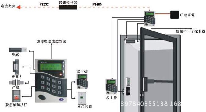 考勤系统-宁波门禁机,宁波门禁系统安装维修,单