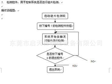 硅片崩边在线检测用户手册4