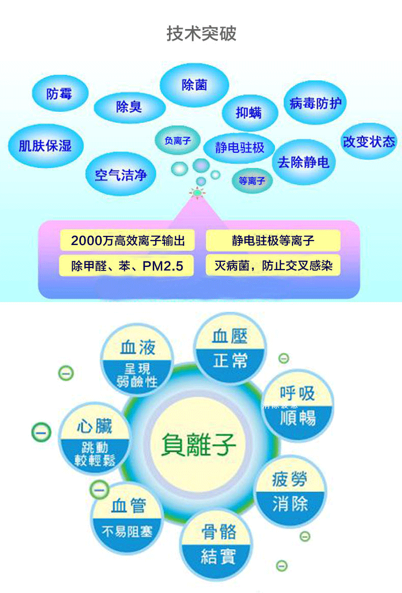 网站净化器详情页K2_07