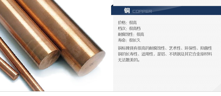 铜质铭牌详情15