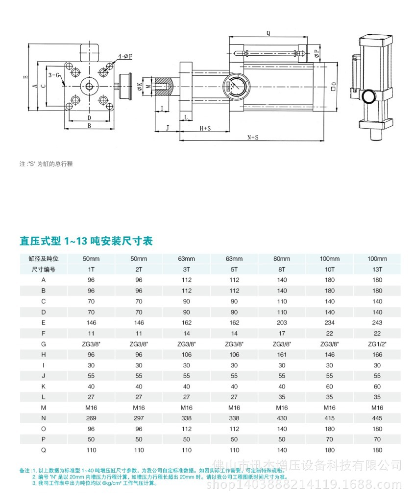 XJ-E直压式气液增压缸1