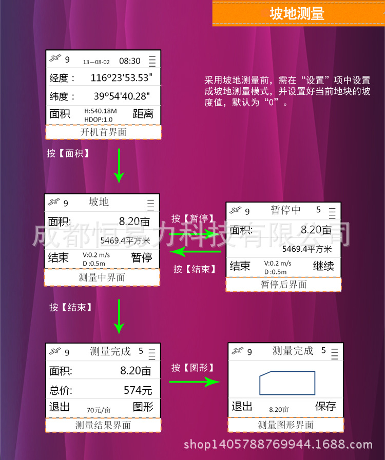 X16寶貝詳情頁12