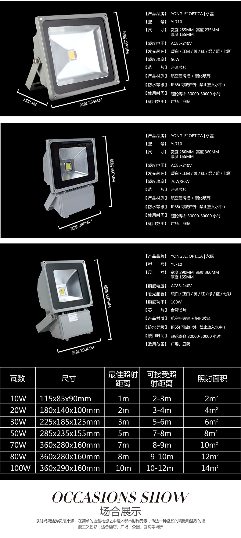 YL710_02