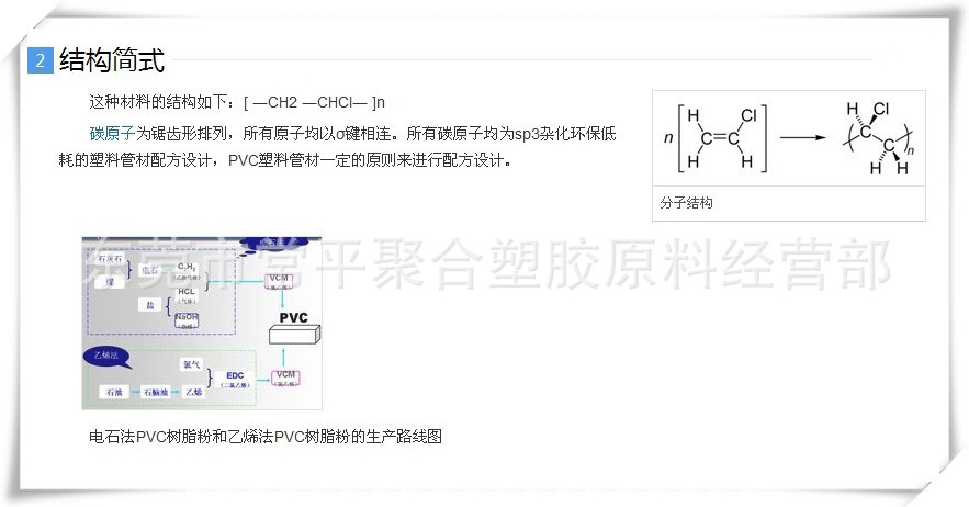 PVC说明3