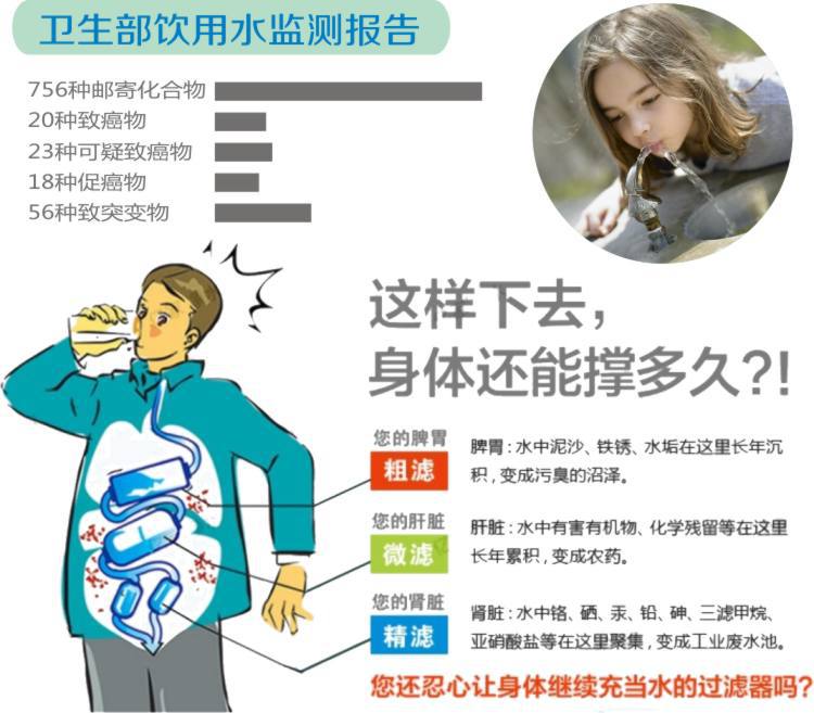 不要让身体成为水的过滤器