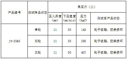 JY-2045