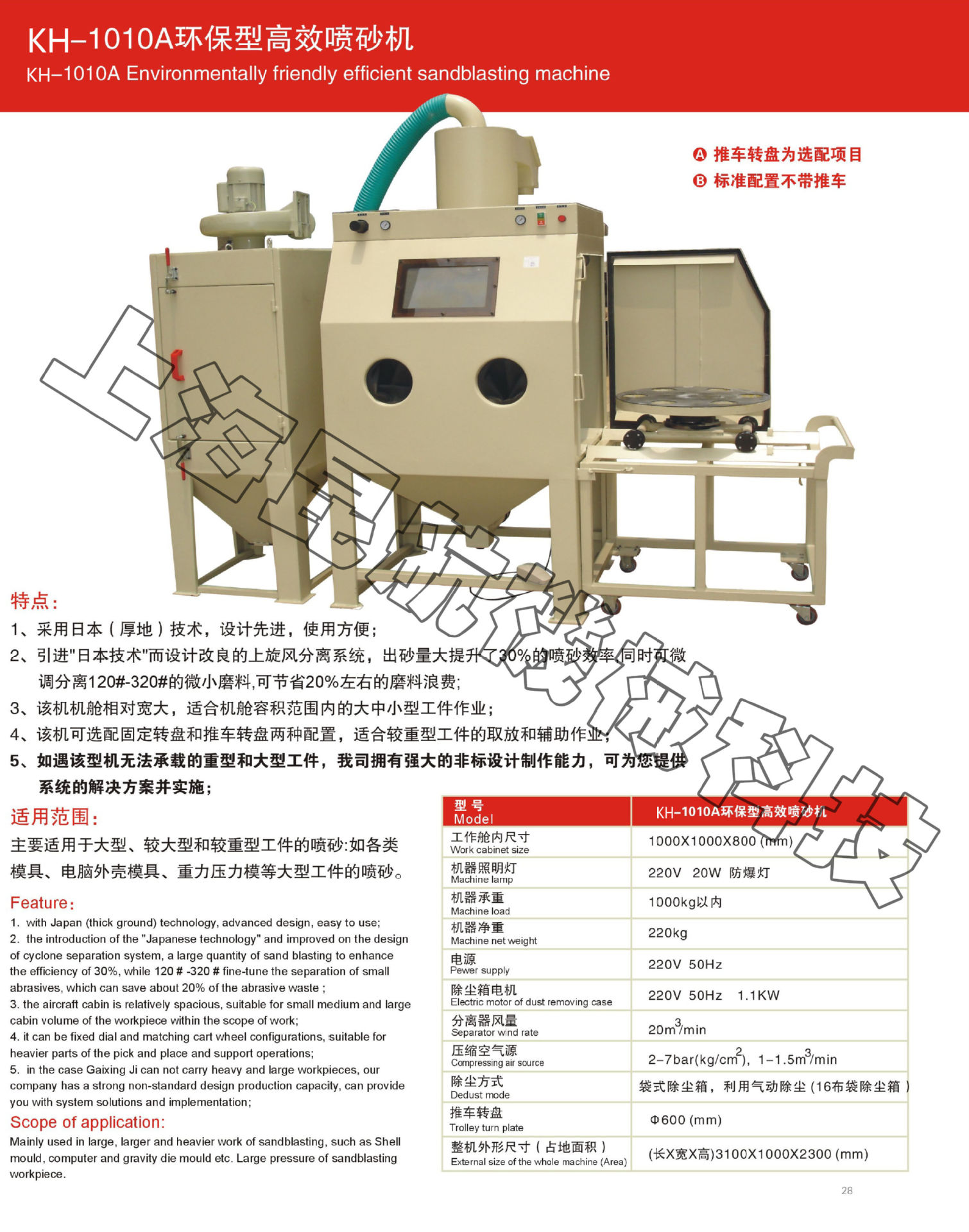 上海除锈去氧化皮kh-1212a环保箱式手动喷砂机