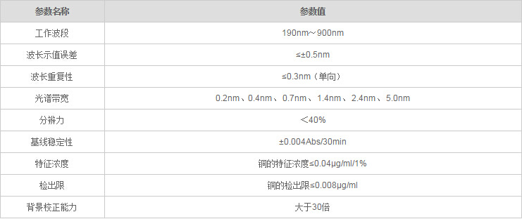 國產原子吸收分光光度計AA320N參數